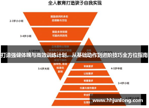 打造强健体魄与高效训练计划，从基础动作到进阶技巧全方位指南