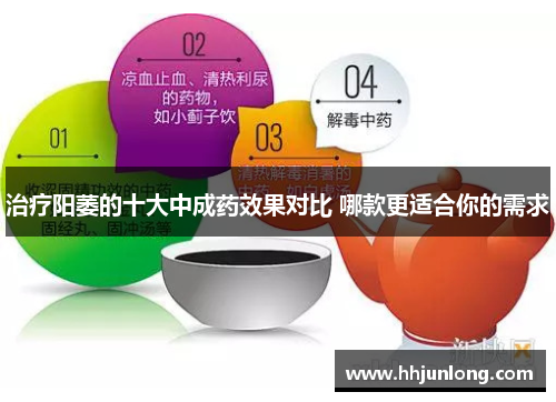 治疗阳萎的十大中成药效果对比 哪款更适合你的需求